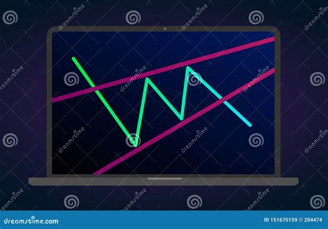 Ascending Wedge Pattern Figure Technical Analysis. Vector Stock and Cryptocurrency Exchange ...