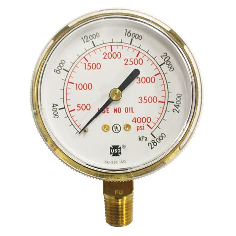 Pressure Gauges | SGA