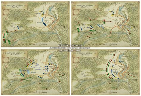 The Great Northern War - The Historical Game Company :: Behance