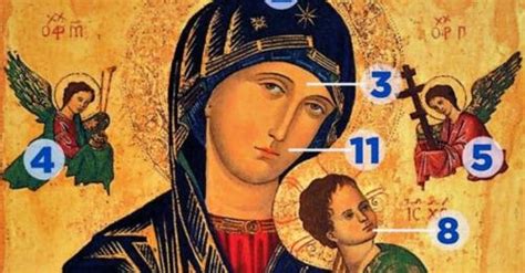 MOTHER OF PERPETUAL HELP ICON: HOW TO INTERPRET - Catholics Striving For Holiness