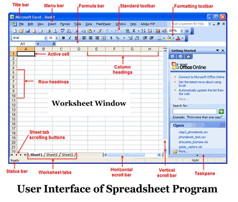 10 Examples Of Spreadsheet Packages intended for Spreadsheet, Its Basic Features And User ...