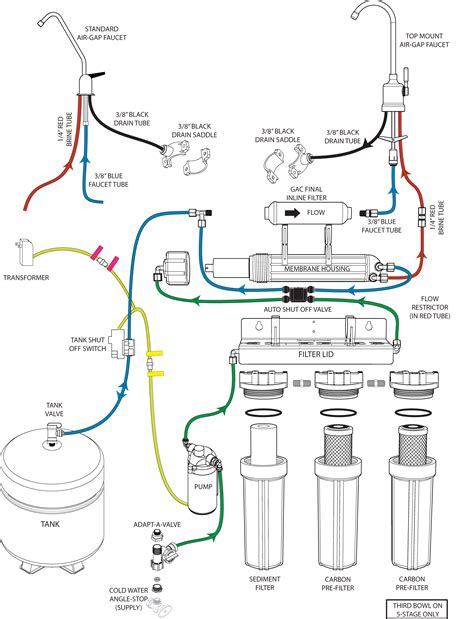 [DIAGRAM] Piping Diagram For Booster Pump - MYDIAGRAM.ONLINE