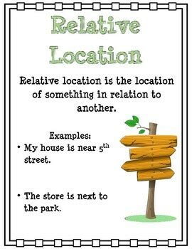 Relative and Absolute Location Resources (Posters, Worksheets, Activities)