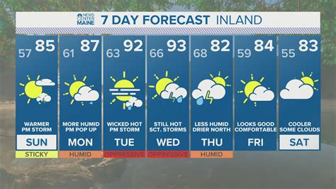 Click for Maine Local Weather Forecast here | newscentermaine.com