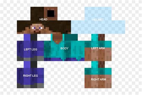 Thumb Image - Skin Herobrine Minecraft Pe, HD Png Download - 640x480(#1711353) - PngFind