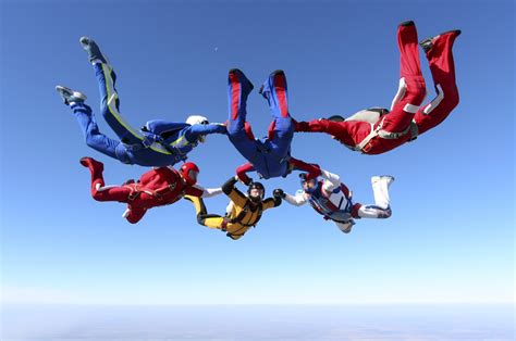 Is Skydiving A Sport - The Sports Ground