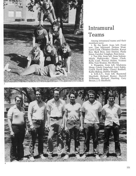 The Lasso, Yearbook of Howard Payne University, 1983 - Page 151 - The Portal to Texas History