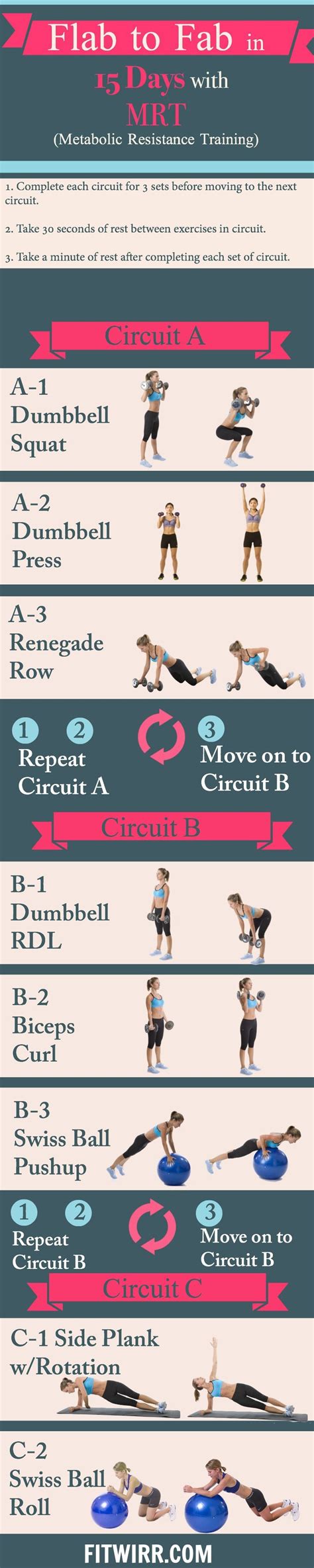 Metabolic Resistance Training Workout Plan - WorkoutWalls