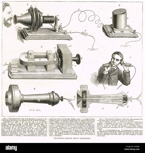 Alexander Graham Bell Telephone Drawing