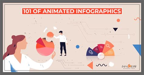 Infographic Animation Best