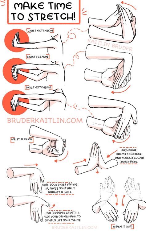 Cool wrist stretching guide. : r/coolguides