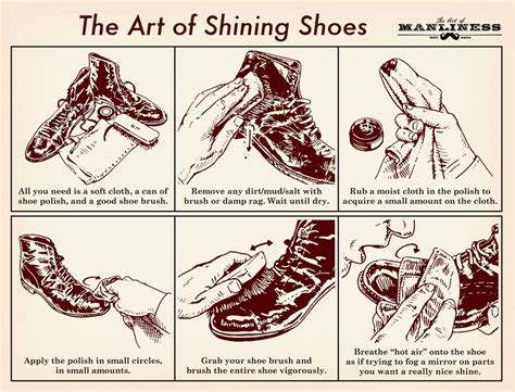 The Ultimate Guide to Shining Your Shoes | The Art of Manliness