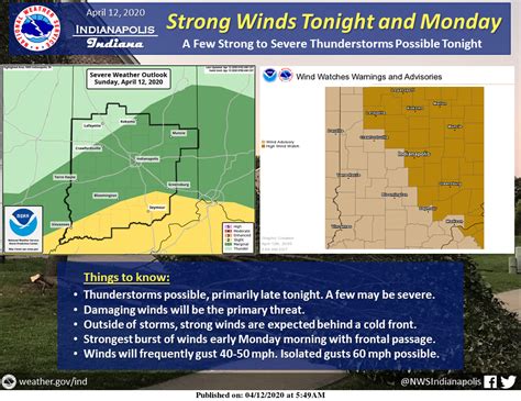 Indianapolis Weather Forecast for April 12, 2020 ~ #INwx | Weather ...