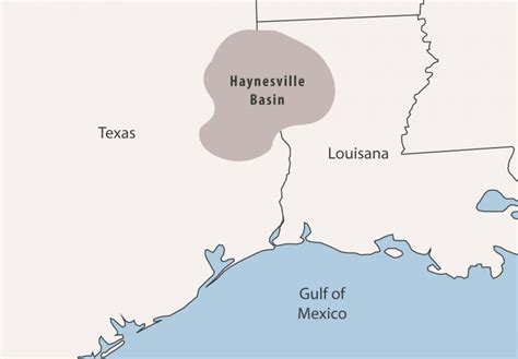 Haynesville Basin Production Data Stats News & Info - Novi Labs