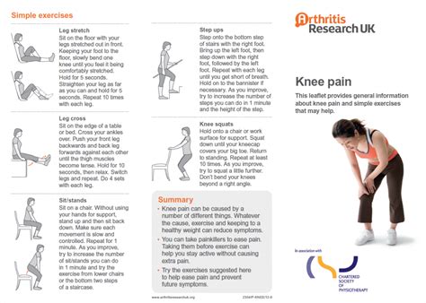 Knee Pain Exercises - Emsworth Physio Clinic