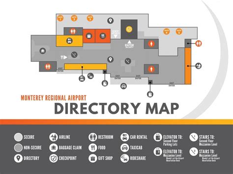 Airport Directory Map - Monterey Regional Airport