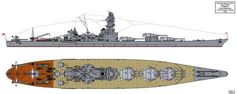 Keiji Fukuda's 55.000ton Battleship Design by Tzoli | Battleship, New battleship, Imperial ...