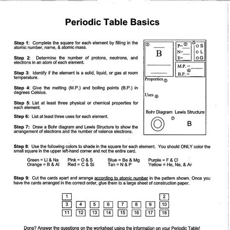 Alien Periodic Table Worksheet Answers – Thekidsworksheet