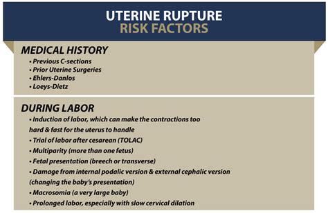 Uterine Rupture | Birth Injury Law Firm