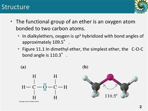 Dimethyl Ether Bond Angle