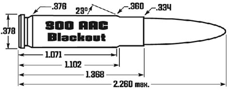 Reloading Data .300 Whisper / .300 AAC Blackout / .300 Blackout Subsonic Loads (Accurate Data ...