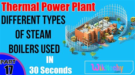 What are Different Types of Steam Boilers used in Thermal Power Plants | Thermal Power Plant ...