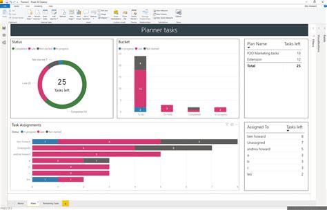 Power Bi Templates Download | TUTORE.ORG - Master of Documents