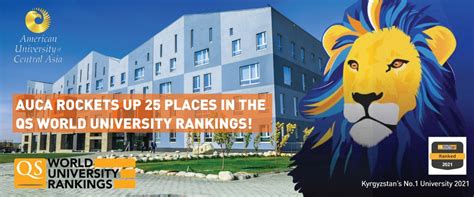 AUCA Rising Rapidly in Global University Ratings!