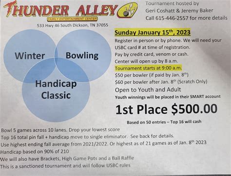 Thunder Alley Winter Bowling Classic Bowling Tournament - Southern TNBA ...