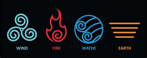 Earth Wind Fire Logo Images – Browse 1,088 Stock Photos, Vectors, and ...