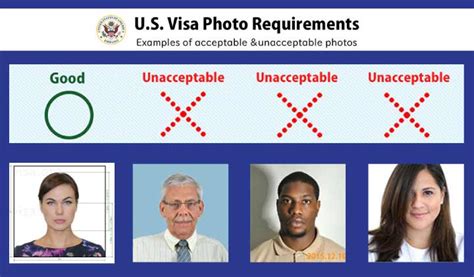 As Per USCIS Visa Photo Would Need To Match Certain Specifications