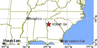 Hiram, Georgia (GA) ~ population data, races, housing & economy