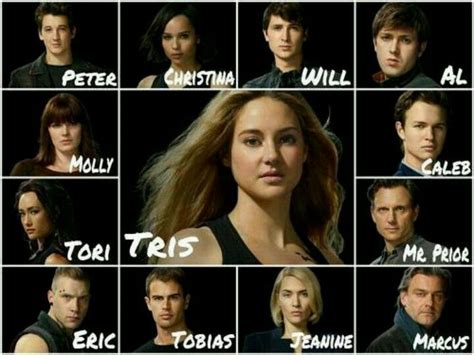 Divergent | Divergent cast, Divergent characters, Divergent movie