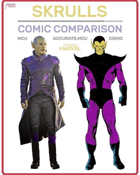 an image of two men in costumes for the comic book skrulls, which is ...