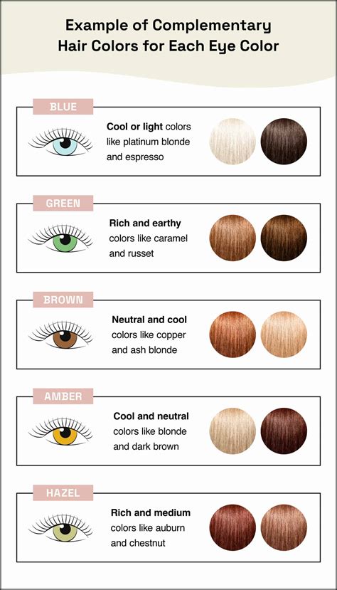 What Color Should You Dye Your Hair? | This Lady Blogs