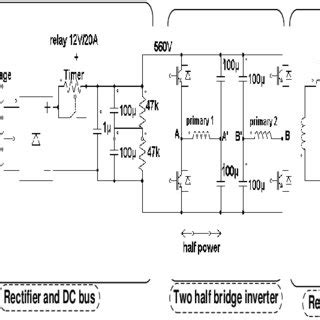 Electrical diagram of the induction heating system | Download Scientific Diagram