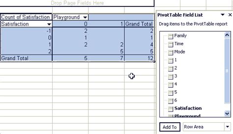 Data Analysis from Questionnaires: Cross Tabulation