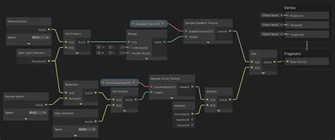 Shader Graph - Chroma