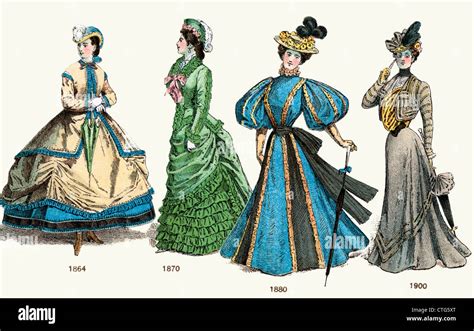 Late Victorian Era Fashion