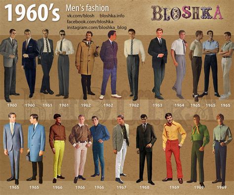 1960’s of Fashion on Behance in 2022 | Fashion through the decades, Decades fashion, 60’s fashion