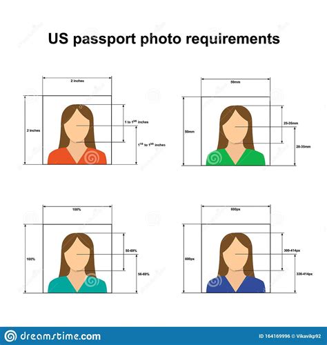 US passport photo 2x2 inches 4 photos for immigration work | Etsy