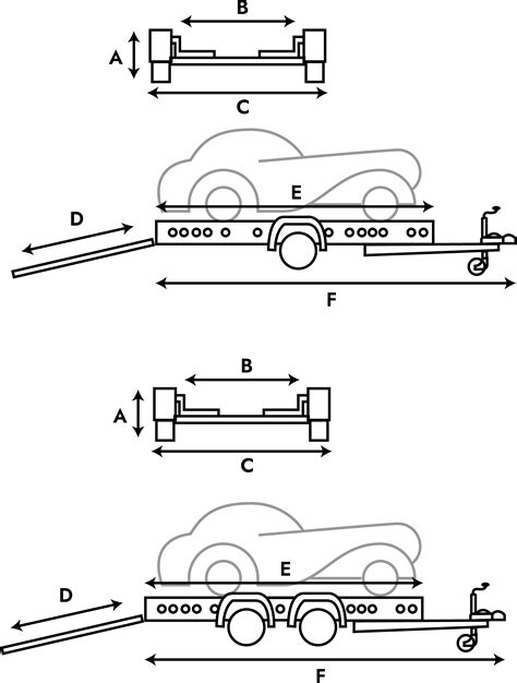 Lightweight Car Transporter Trailer - Transport Informations Lane