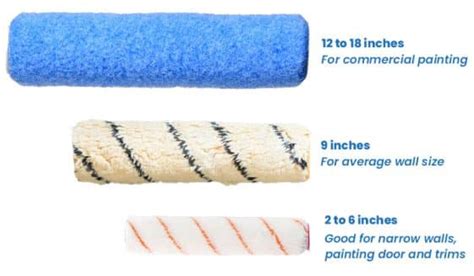 Choose The Right Paint Roller Sizes For Walls & Ceilings