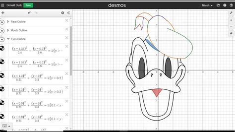 Making of Donald duck using Desmos Graphing Calculator - YouTube