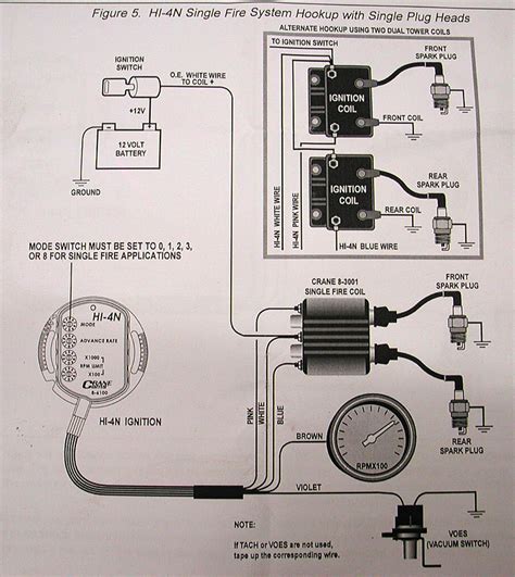 Dyna S Ignition Wiring Diagram - Wiring Diagram Database