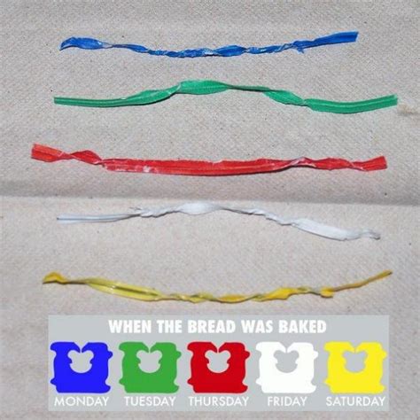 Do You Know What the Color of Your Bread Bag Twist Ties Really Mean? | Stuff We Love | TLC.com