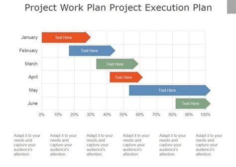 Project Execution Plan Template Excel (PMBOOK)