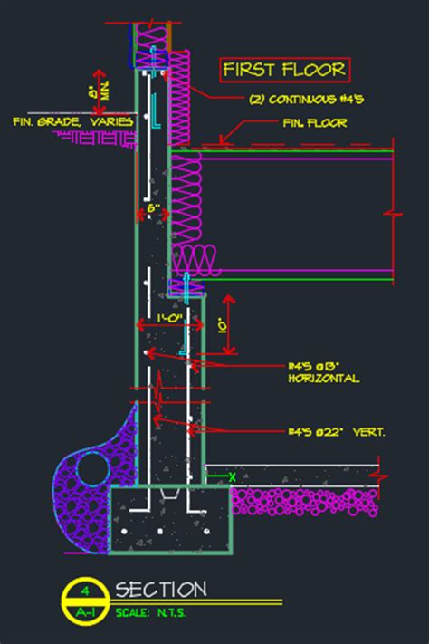 Foundation wall and wall detail - CAD Files, DWG files, Plans and Details