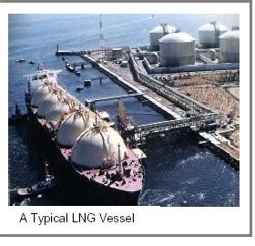 Onboard procedures for loading LNG cargo - gas carrier guide