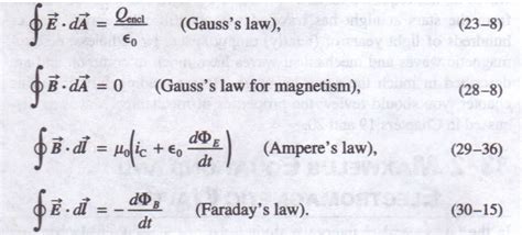 Electromagnetic Wave Equation Derivation Ppt - Tessshebaylo